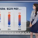 한글날 전국 대체로 맑음 이미지