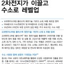 상아 프론테크 : 2차전지가 이끌고 수소로 레벨업 이미지