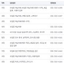 국민건강보험공단시흥지사 이미지