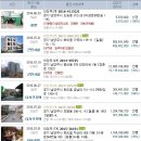 서종주유소 이미지