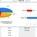 이화전기 이미지