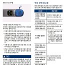 오토스테이하 | 전기차 '중립 주차', 캐스퍼 일렉트릭에서 사용하는 방법은?