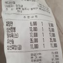 복대반점 이미지