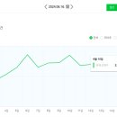 (주)서울애드 이미지