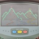 경희늘해랑한의원 이미지