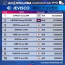 TOP당구장 이미지