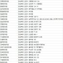 장수왕한의원 이미지