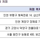 프랭크버거중곡역점 이미지