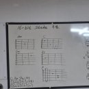 통기타 입문기 이미지