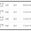 MH태양광발전소 이미지