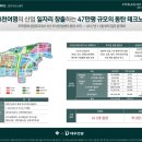 메리트웍스