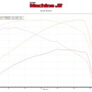 머쉰제이알 이미지