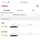 감성피티 이미지