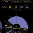 파스퇴르세종 이미지