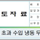 에스비트레이드 주식회사