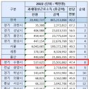 장안네트웍스 이미지