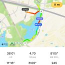 조수현필라테스 | 바시필라테스 25.3월 실기시험 합격후기(1년 동안 준비,필라테스 후 체형변화)