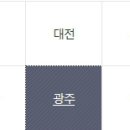 이마트 24 광주상무점 이미지