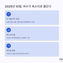 문화예술기획동동