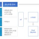 팜축산 이미지