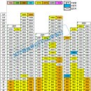 플러스성모안과의원 이미지