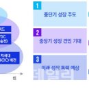 삼정전력 이데일리