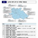 수도권남부서비스 이미지
