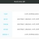 새로분당예치과병원 이미지