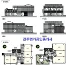 호탄대경아파트(대경빌라트) 이미지