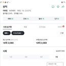 (주)성원파트너스 네이버블로그