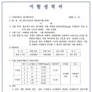 크린 코리아 이미지
