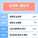 영어종결센터반여학원