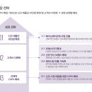 동남씨앤씨