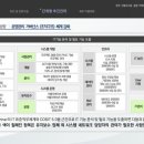 바디공작소 이미지