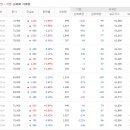 칠성기업 이미지