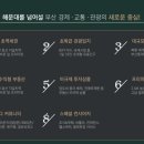 더베이먼트-비프애비뉴99 이미지