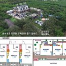 복숭아 펜션 이미지