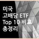 미국 고배당 ETF Top 10 비교 총정리