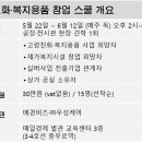 돌이엔지 이미지