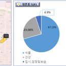 지엘메디칼 이미지