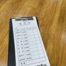 대구 3대 떡볶이 맛집 윤옥연 할매 떡볶이 본점 내돈내산 후기
