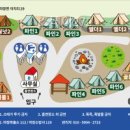 272 | 스테이272 직접 다녀온 솔직 후기