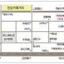 길헤어사랑