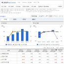 신흥화학주식회사 이미지