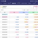 앤티씨 이미지