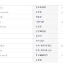 티오메디칼 이미지