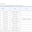 유성구 장애인종합복지관 수영장 2층 이미지