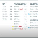 탑정호가 이미지