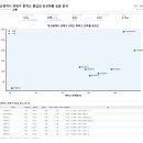 연제구-174 티스토리