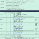 피랑 | 겨울골프 추천 중국골프여행 하이난골프 IBL 일피랑CC 캐디피 카트비 포함 정보 라운딩후기